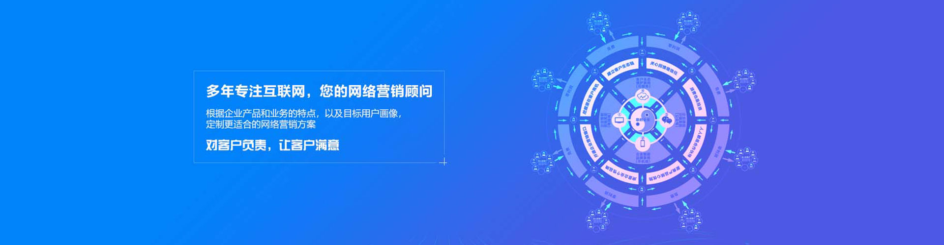 呼伦贝尔sem广告